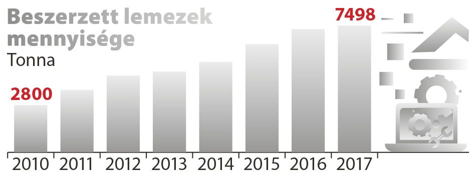 ferzol-inforgraf