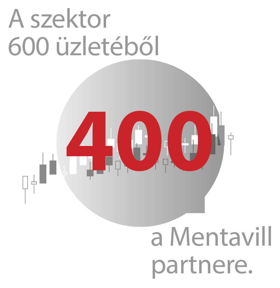 mentavill-infograf2